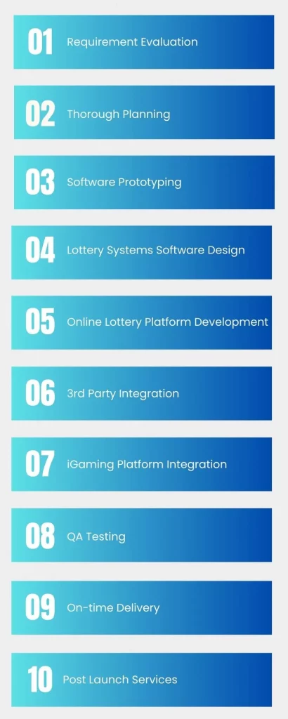 HOW WE CRAFT LOTTERY MANAGEMENT SOFTWARE