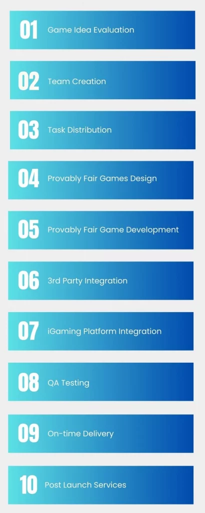 HOW WE DEVELOP IMMERSIVE PROVABLY FAIR GAMES