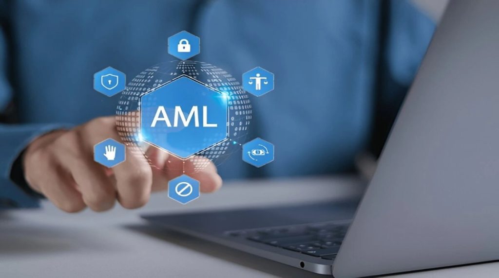 AML Measures